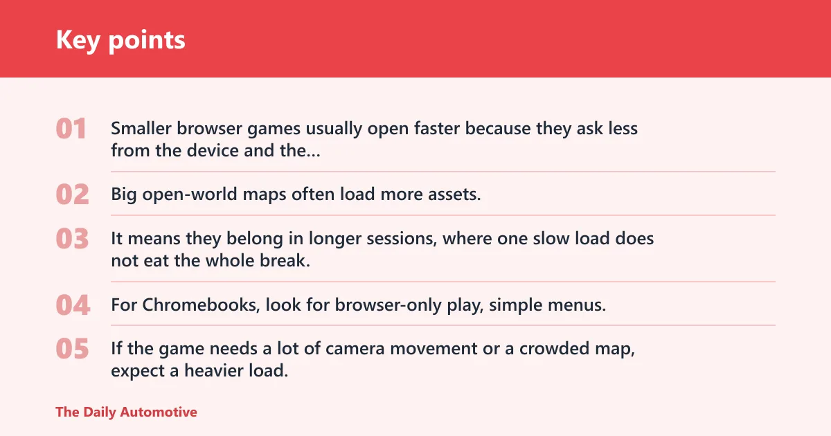 Key points: Which games load fastest on school devices?