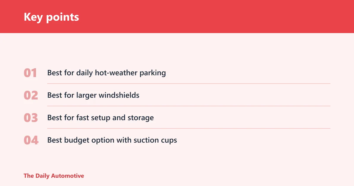 Key points: Quick picks by use case