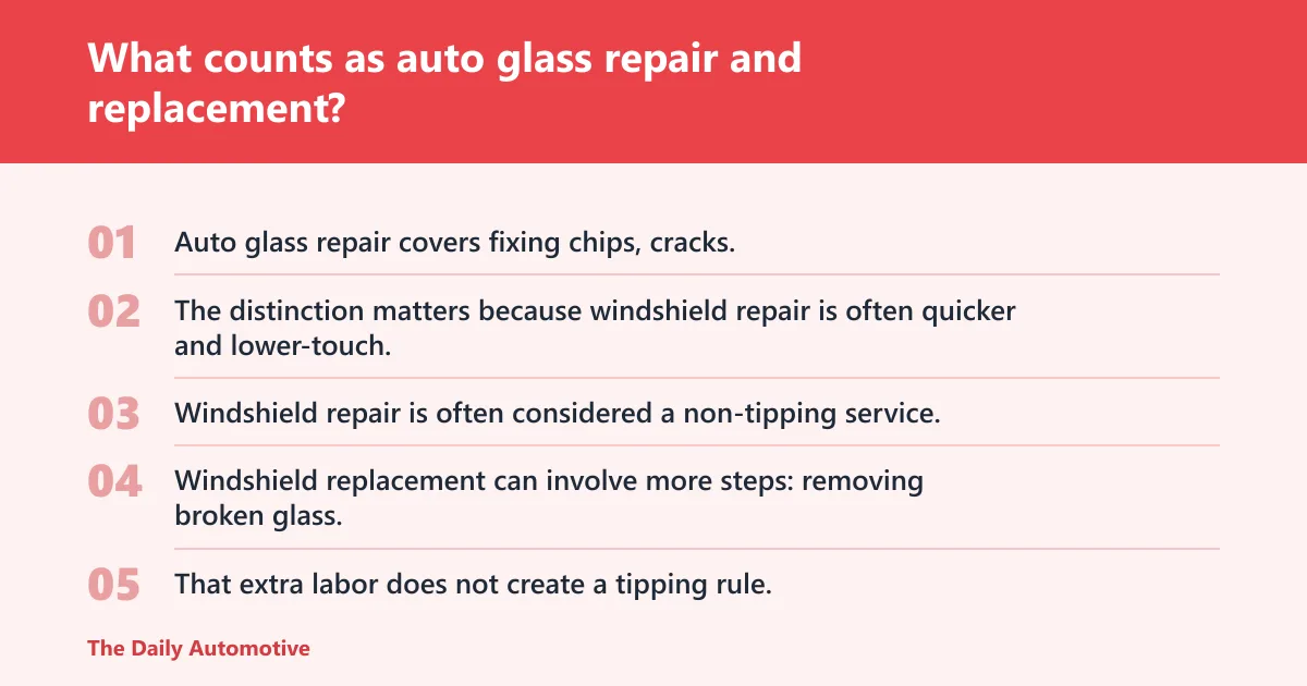 Steps: What counts as auto glass repair and replacement?