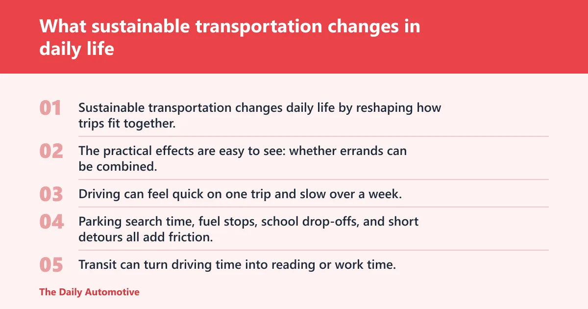 Steps: What sustainable transportation changes in daily life