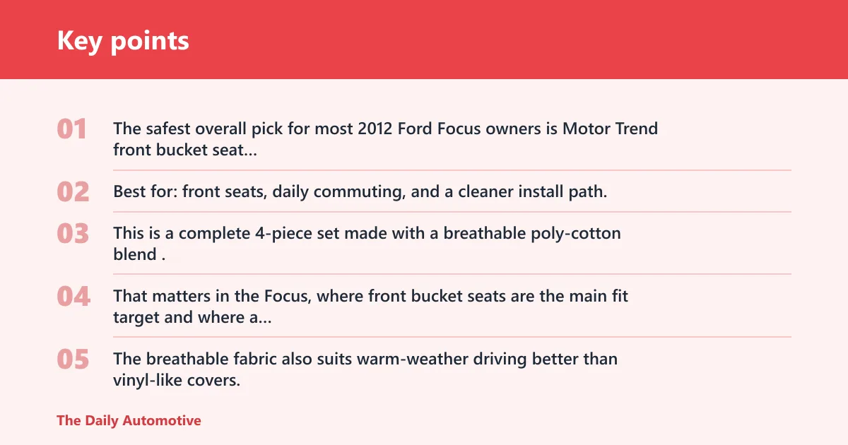 Key points: Top 3 seat covers for the 2012 Ford Focus