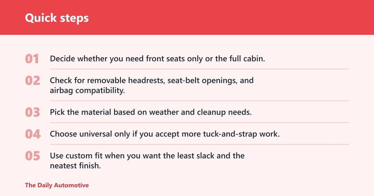 Quick steps: What to check before you buy
