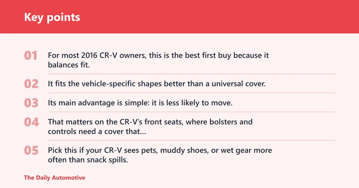 Key points: Honda CR-V seat cover comparison table