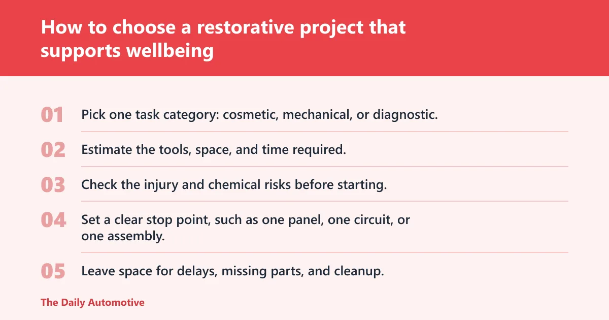Steps: How to choose a restorative project that supports wellbeing