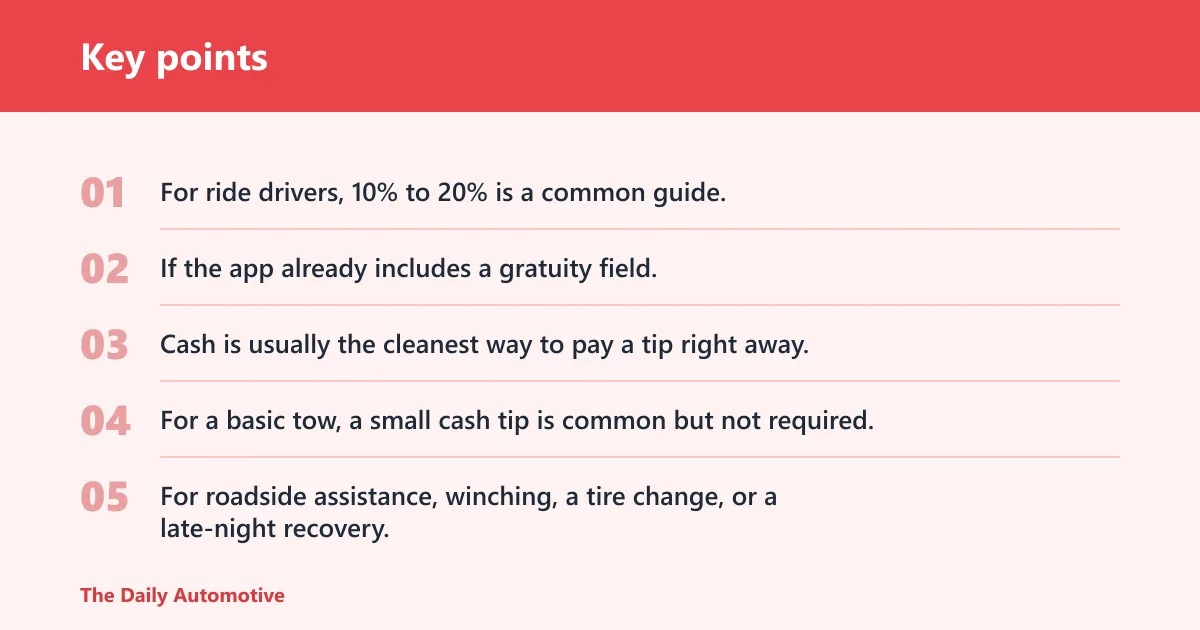 Key points: How much to tip by service type