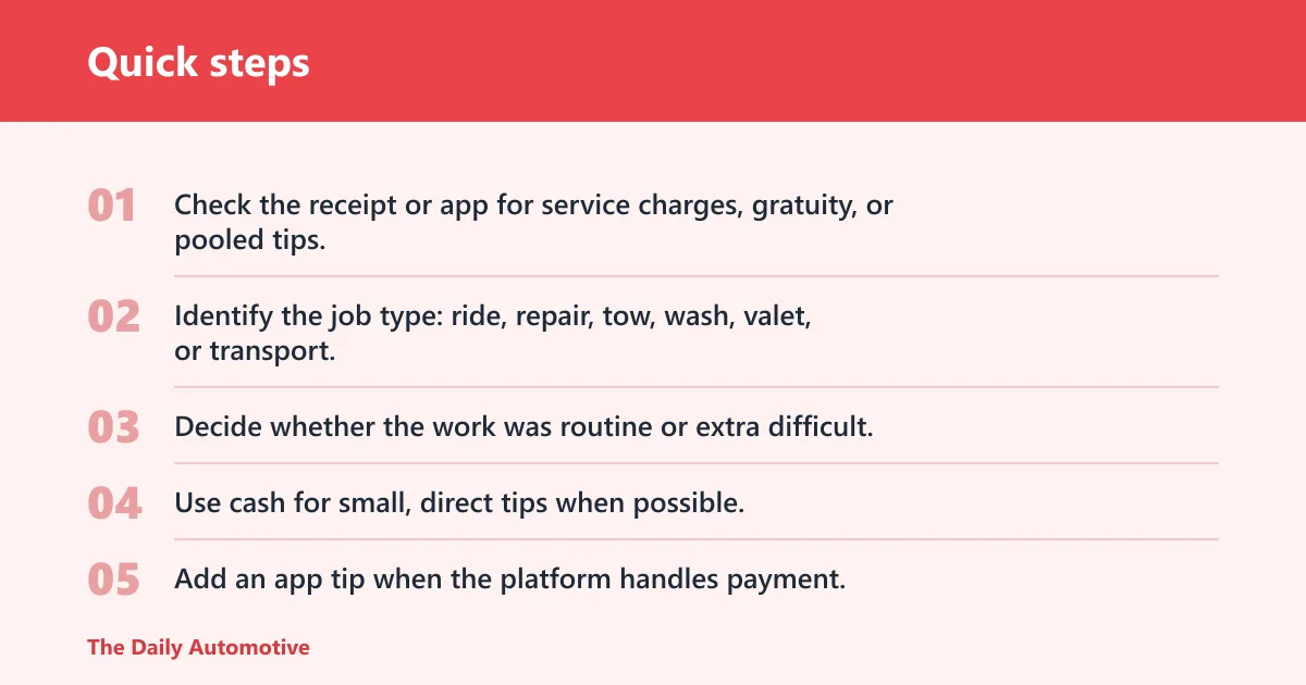 Quick steps: How to tip with cash, apps, or receipts
