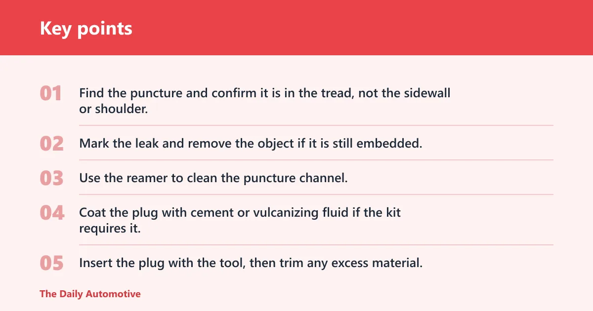 Key points: How does a tire patch kit work?