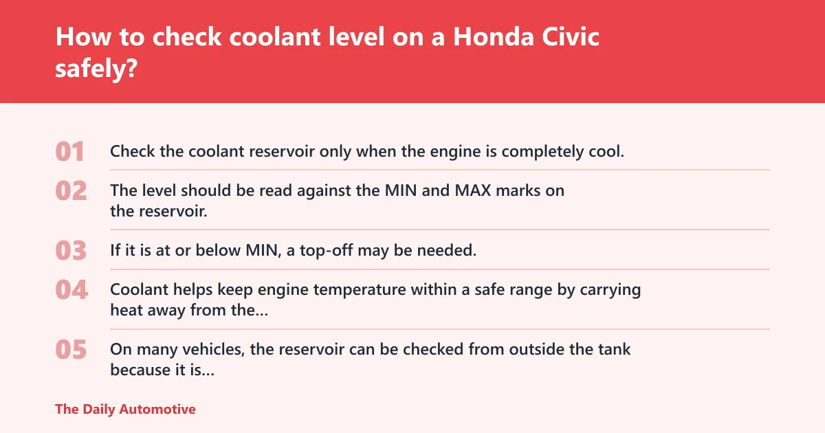Steps: How to check coolant level on a Honda Civic safely?