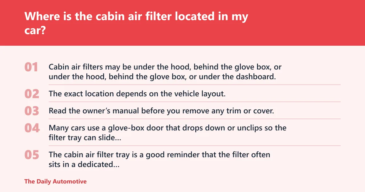 Steps: Where is the cabin air filter located in my car?