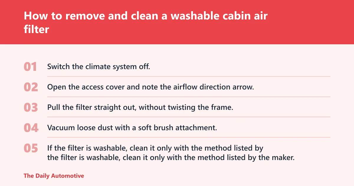 Steps: How to remove and clean a washable cabin air filter