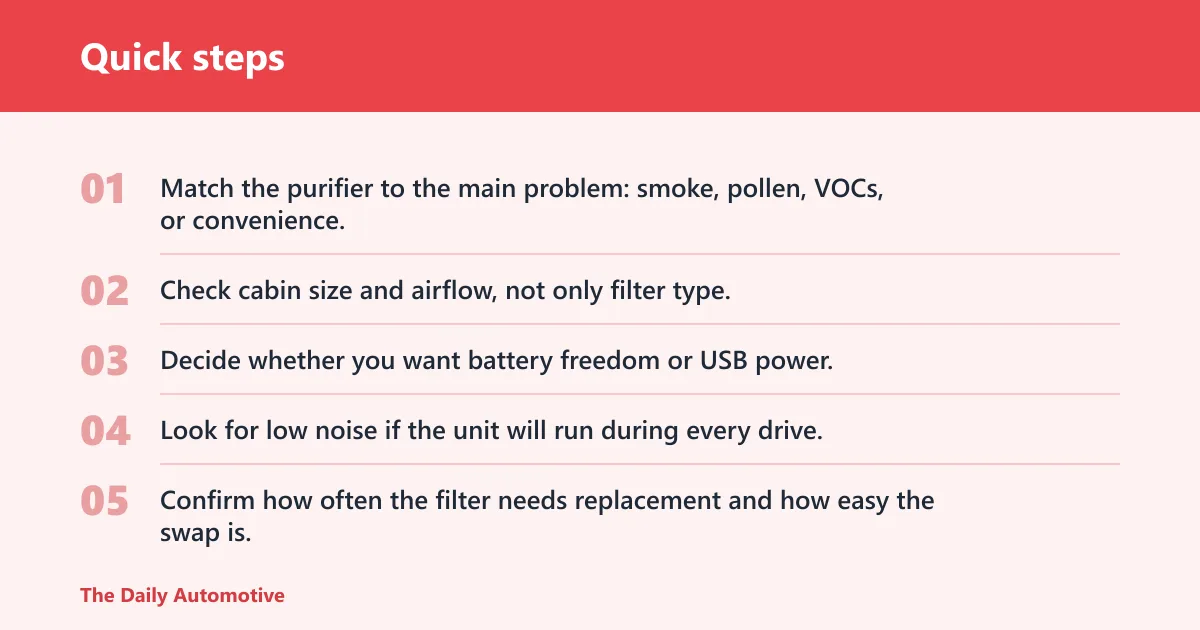 Quick steps: How to choose the right car air purifier