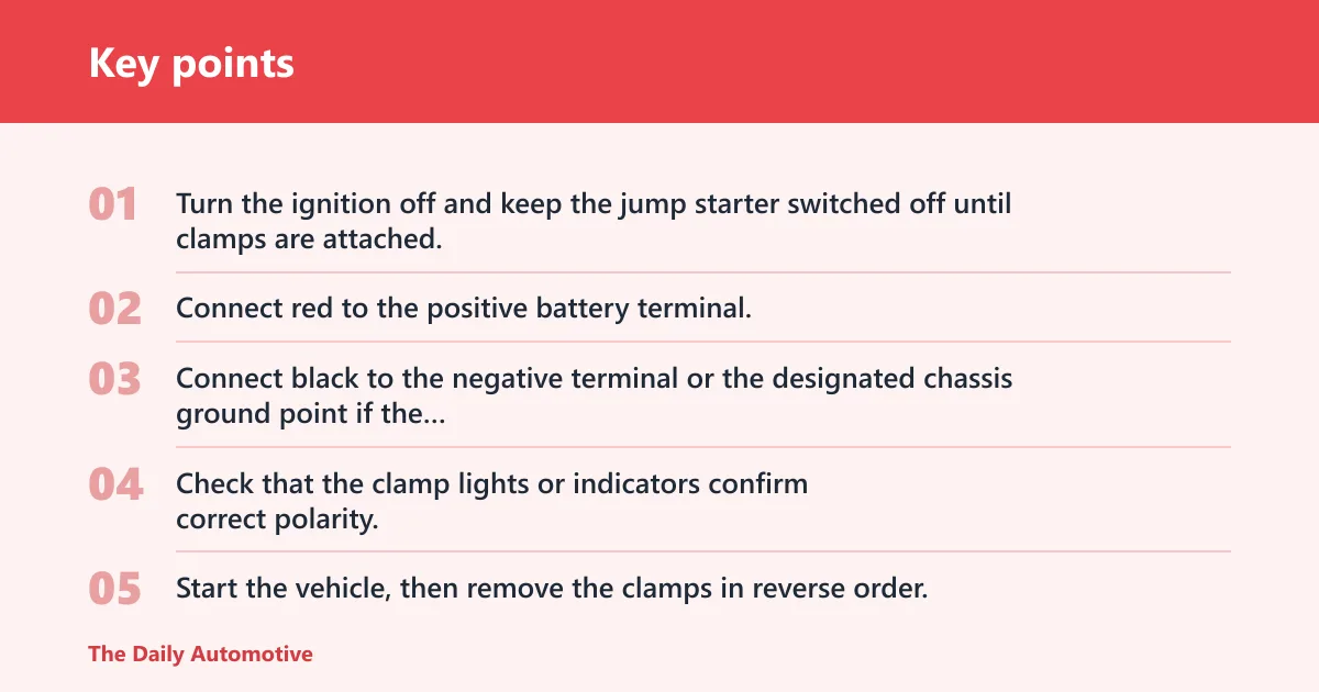 Key points: Safety features that matter