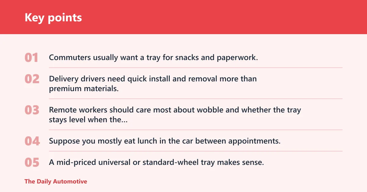 Key points: How do you choose the right tray?