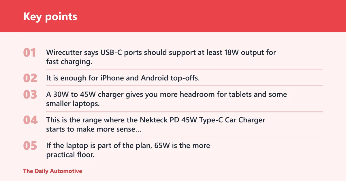 Key points: How many watts do you need for a car charger?