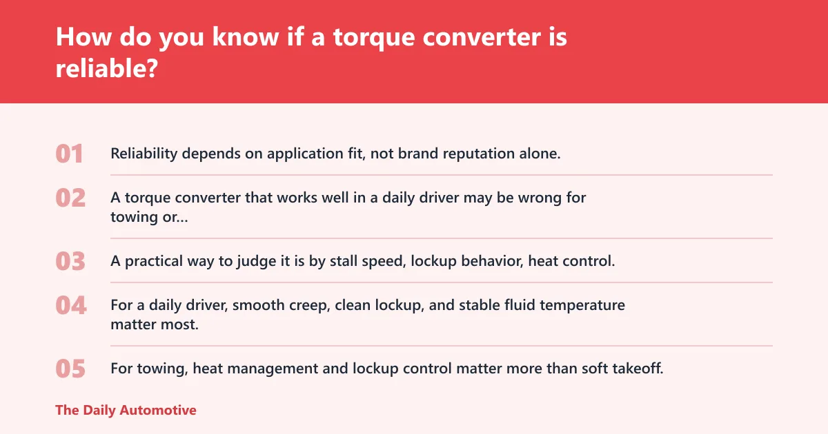 Steps: How do you know if a torque converter is reliable?
