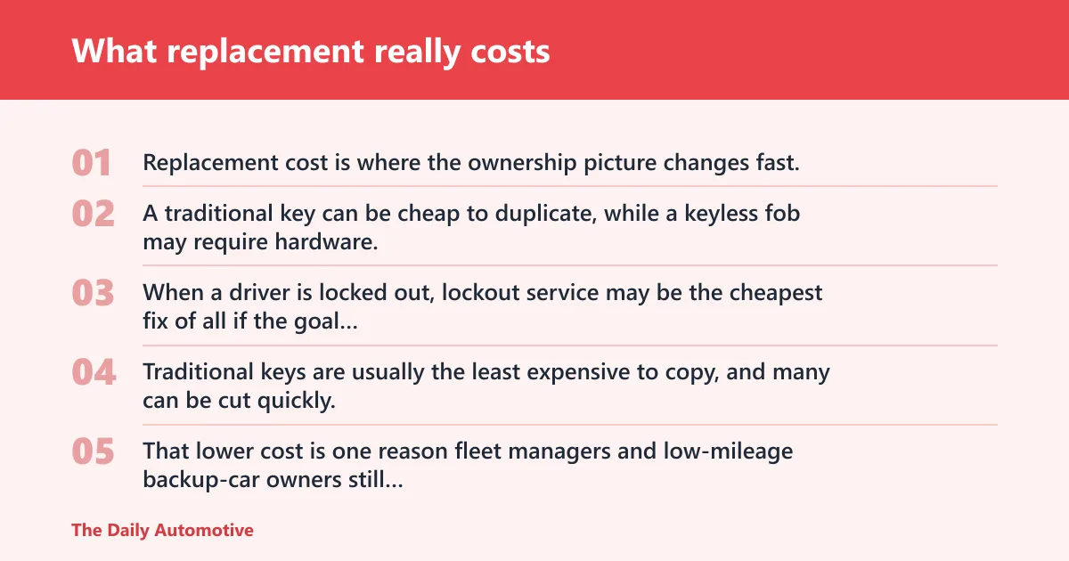 Steps: What replacement really costs