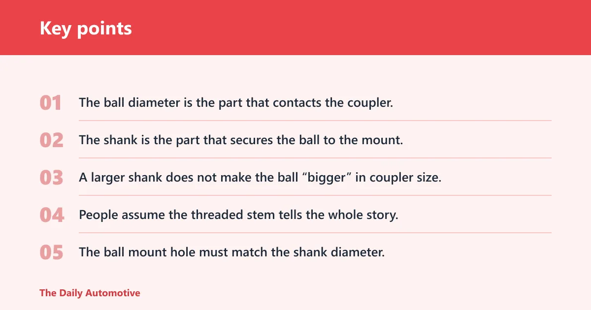 Key points: What does shank size mean?