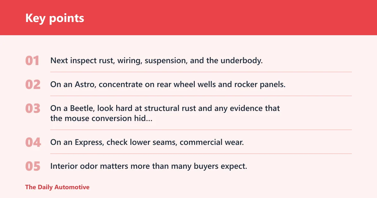 Key points: What should you inspect before buying?