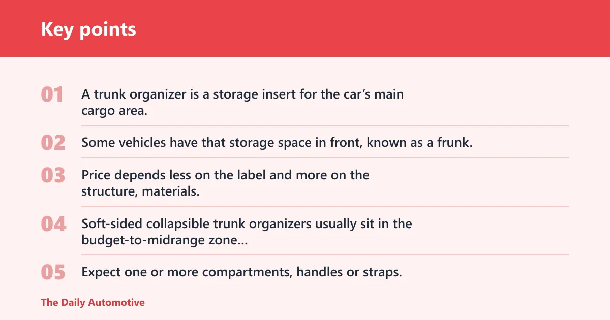 Key points: What a trunk organizer costs by type