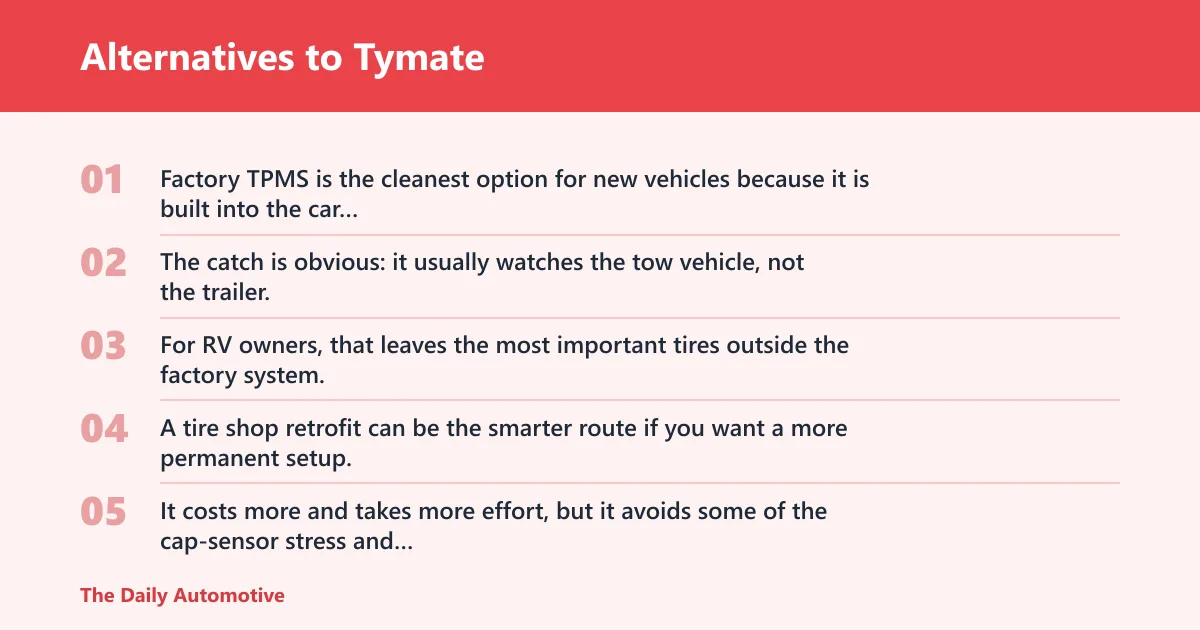Steps: Alternatives to Tymate