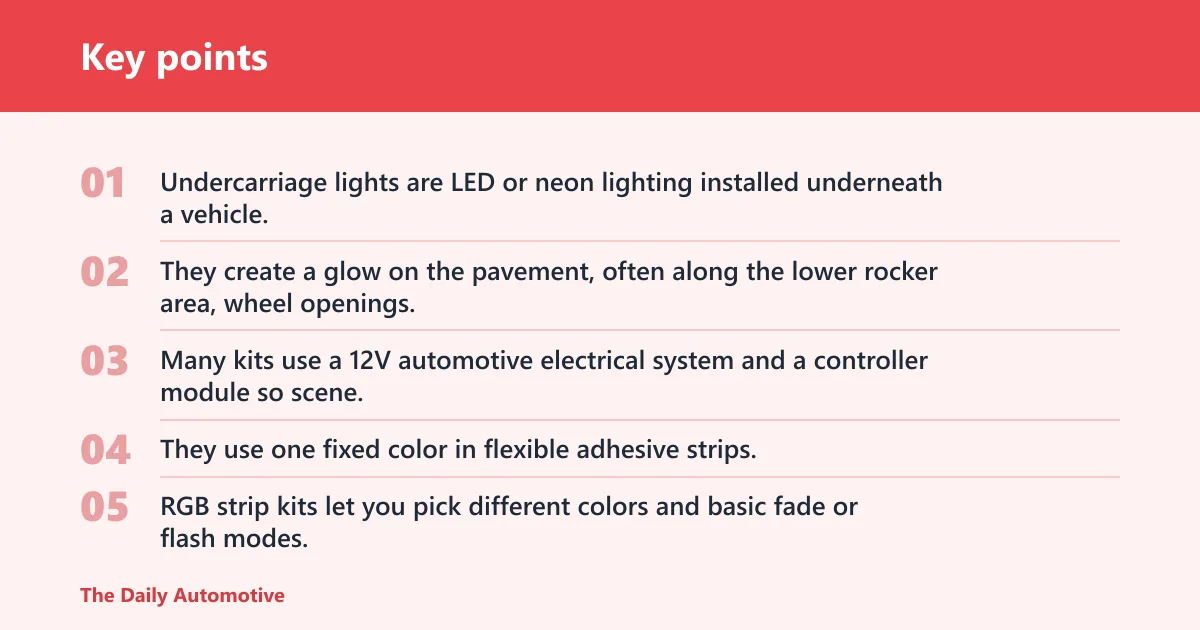 Key points: What undercarriage lights are