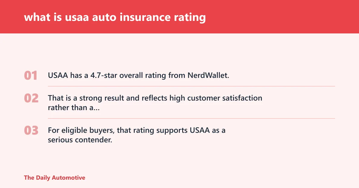 Steps: what is usaa auto insurance rating