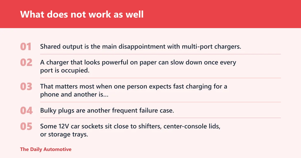 Steps: What does not work as well