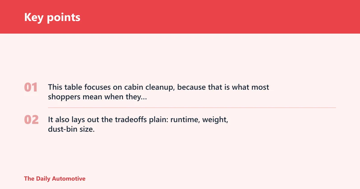Key points: Car vacuum decision table