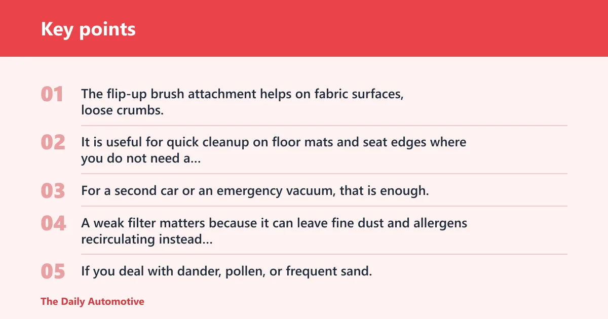 Key points: What is the best budget car vacuum under $50?