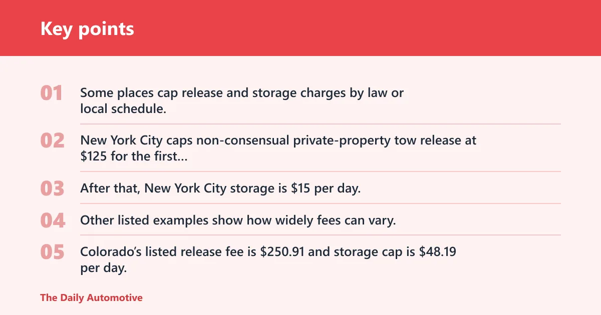 Key points: What changes the final price?