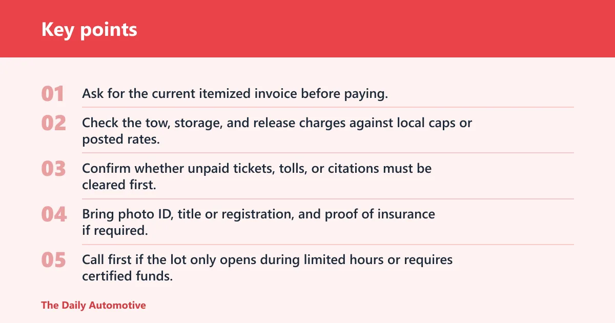 Key points: Should you reclaim, dispute, or walk away?