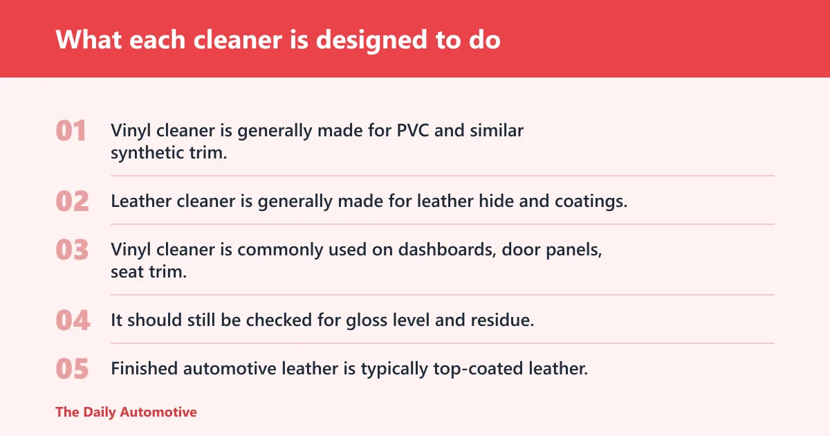 Steps: What each cleaner is designed to do
