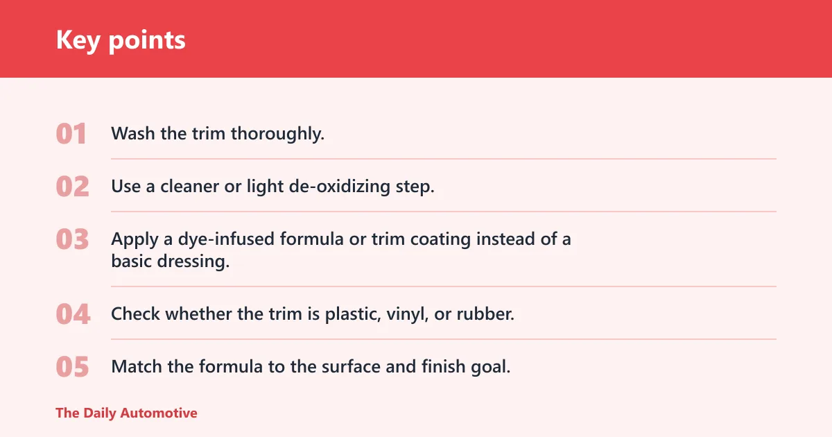 Key points: Why didn’t the finish hold?