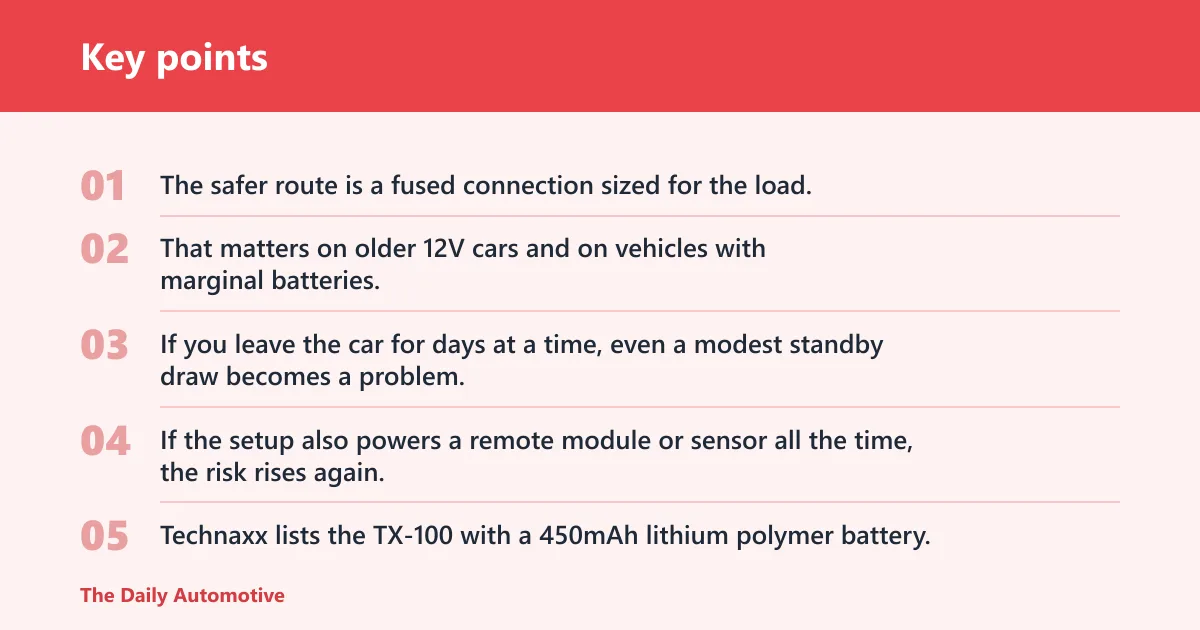 Key points: Will it drain your battery?