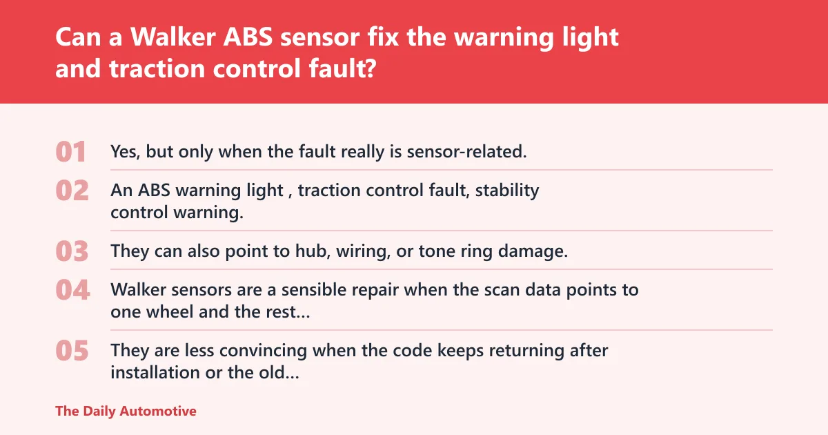 Steps: Can a Walker ABS sensor fix the warning light and traction control fault?