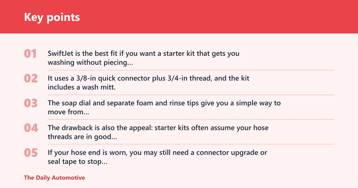 Key points: SwiftJet foam gun: best for starter kits