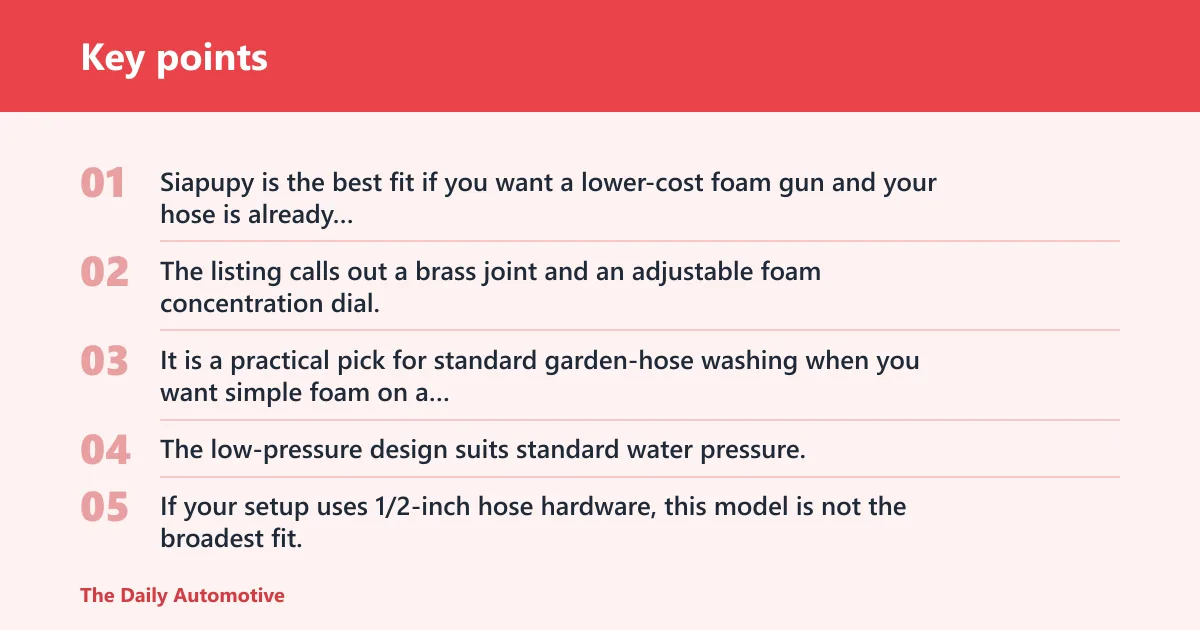 Key points: Siapupy foam gun: best for budget fit