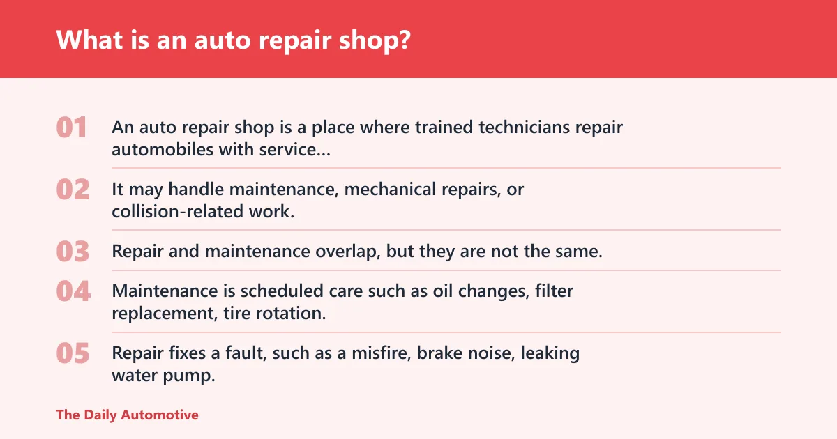 Steps: What is an auto repair shop?