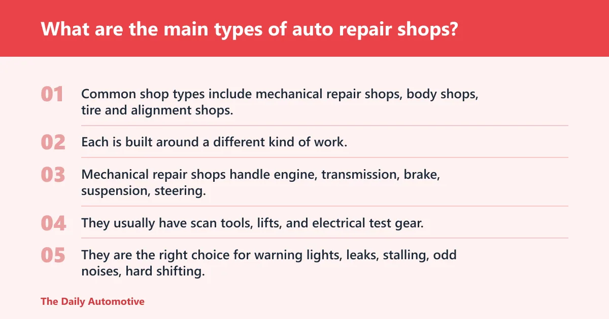 Steps: What are the main types of auto repair shops?