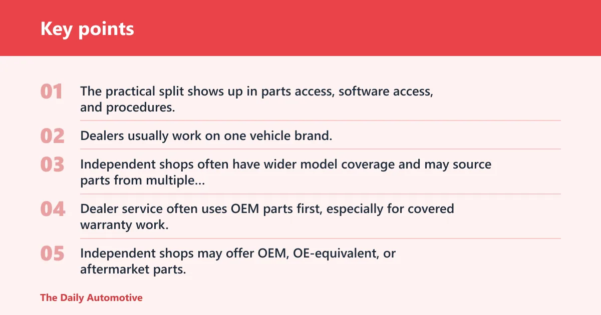 Key points: How is an independent shop different from a dealership?