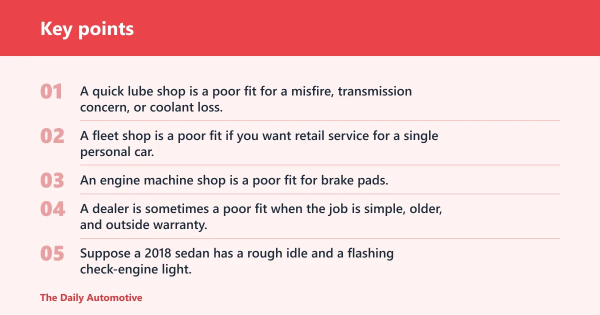 Key points: Which shop type fits which job?