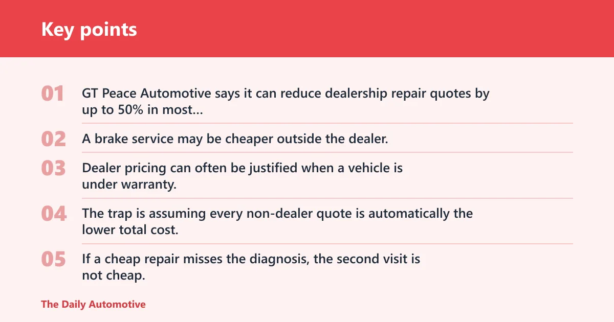 Key points: Can an alternative shop save you money?