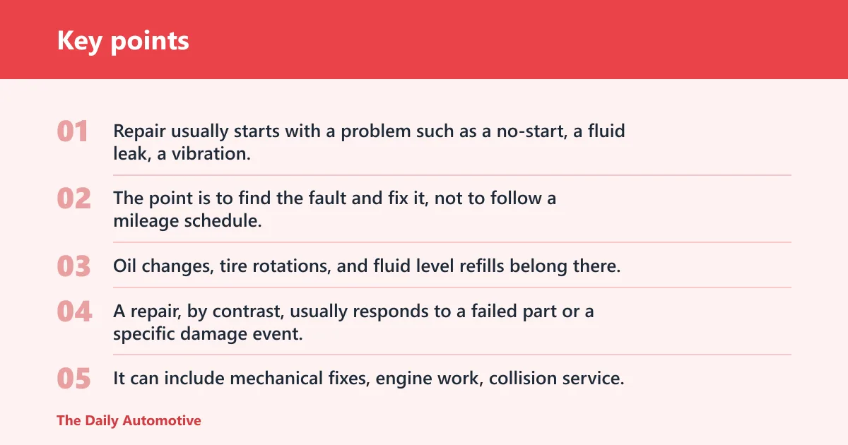 Key points: What does automotive repair actually mean?