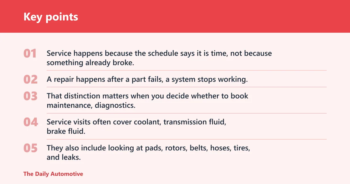 Key points: What automotive service means