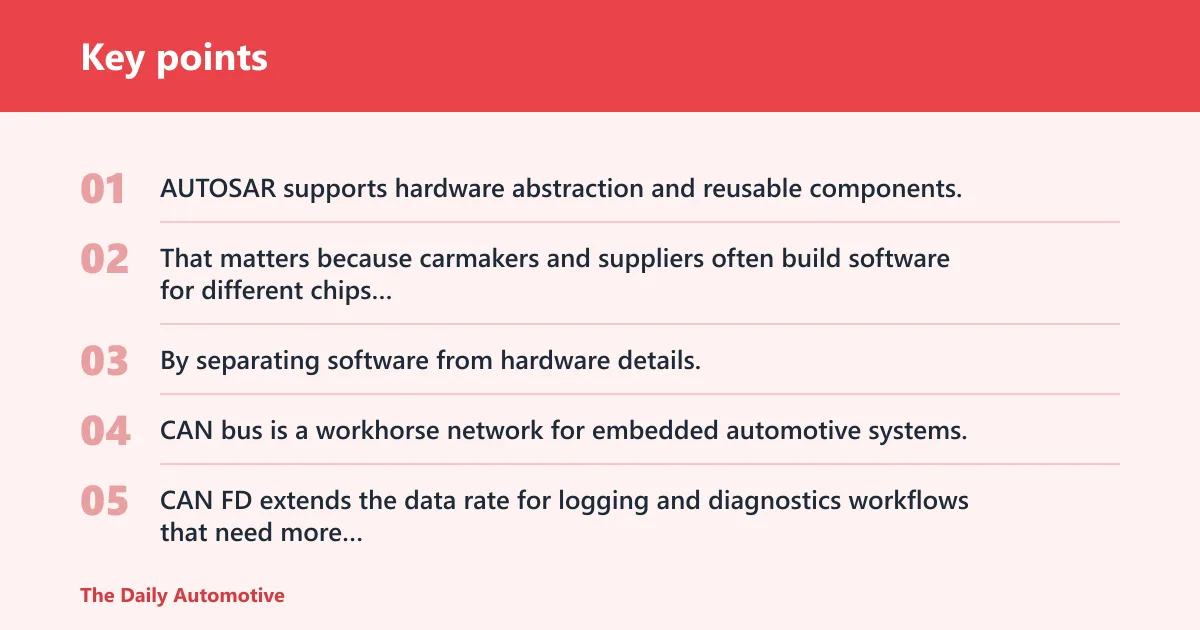 Key points: What standards are used in automotive software development?