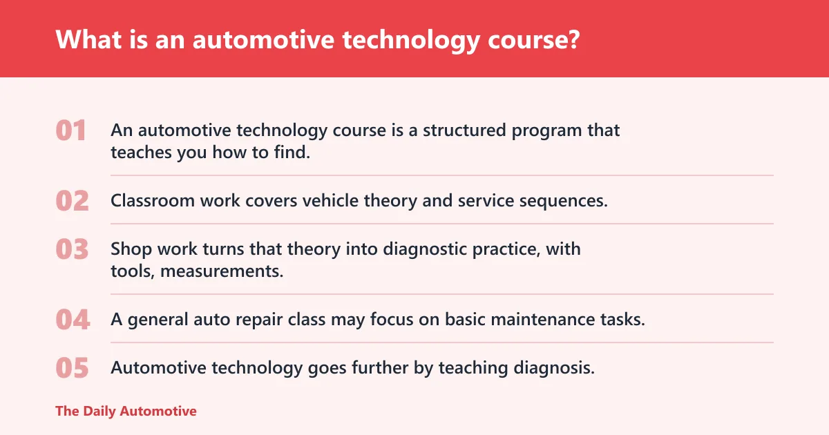 Steps: What is an automotive technology course?
