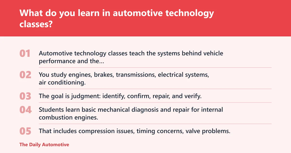 Steps: What do you learn in automotive technology classes?