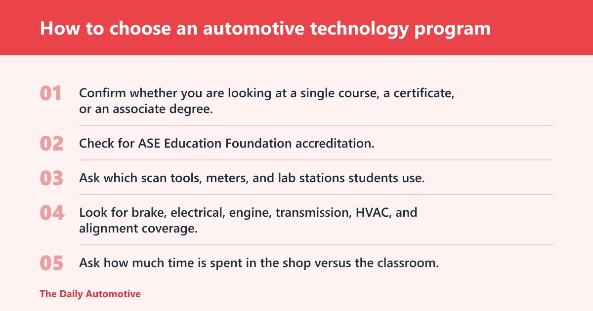 Steps: How to choose an automotive technology program