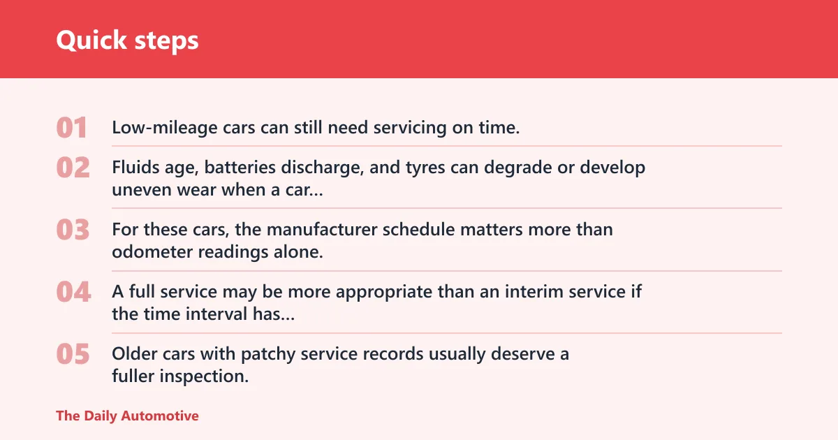 Quick steps: Does your car type change the answer?