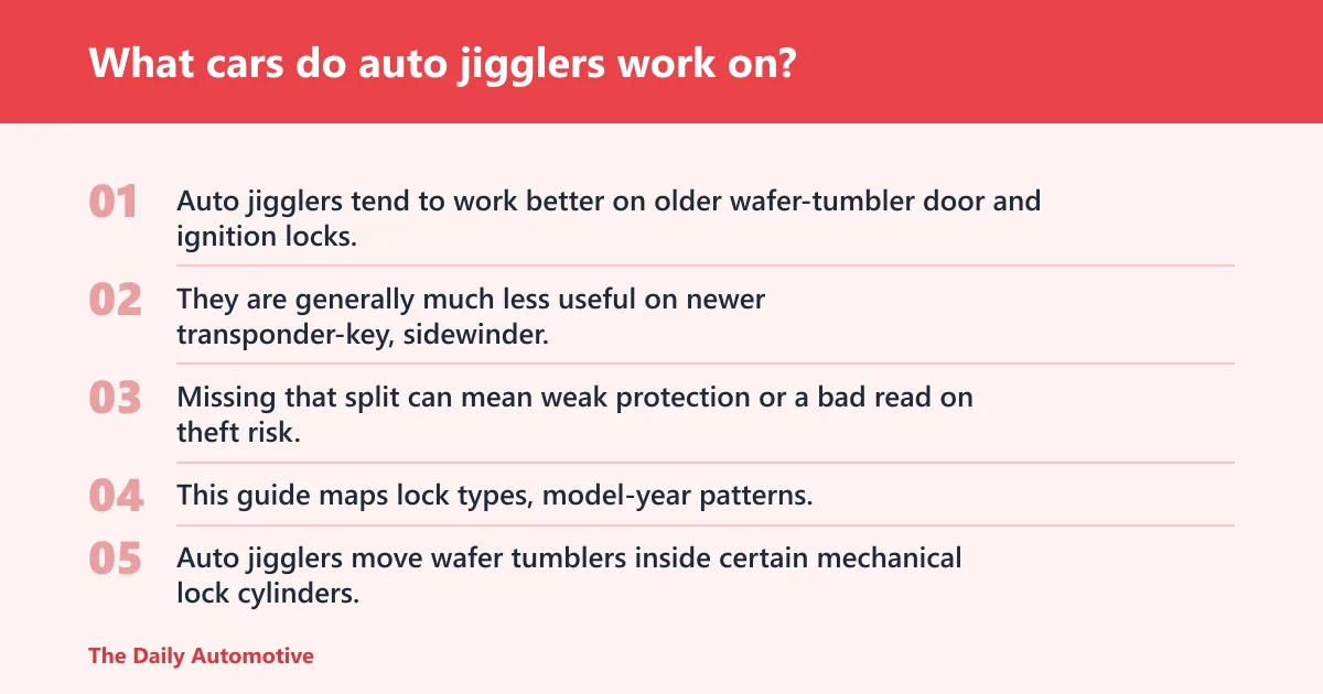 Steps: What cars do auto jigglers work on?